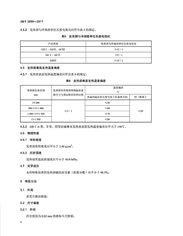 JB∕T 3890-2017 碳化硅特种制品 硅碳棒标准-8