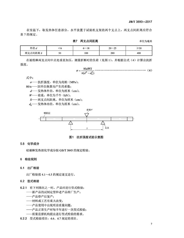 JB∕T 3890-2017 碳化硅特种制品 硅碳棒标准-11